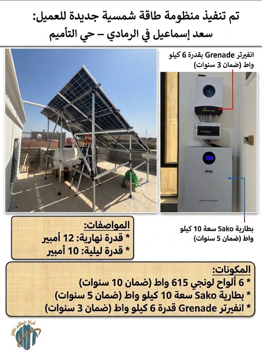 مشاريعنا داخل مدينة الرمادي
